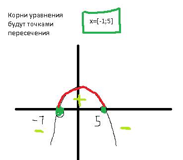 Каково значение Конвенции о правах ребенка?