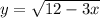 y=\sqrt{12-3x}