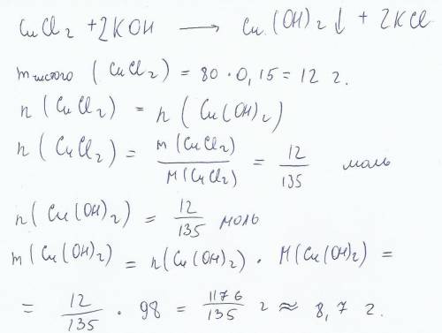 Решить .к 80 г 15%-ного раствора хлорида меди(2) прилили избыток раствора гидроксида калия. рассчита