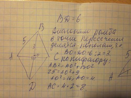 Наиболее велик объем поиска для покупателей _уровнем знания о продукте со средним с очень высоким