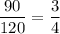 \dfrac {90}{120}=\dfrac 34