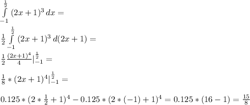 \int\limits^{\frac{1}{2}}_{-1} {(2x+1)^3} \, dx=\\\\ \frac{1}{2}\int\limits^{\frac{1}{2}}_{-1} {(2x+1)^3} \, d(2x+1)=\\\\ \frac{1}{2}\frac{(2x+1)^4}{4}|\limits^{\frac{1}{2}}_{-1}=\\\\ \frac{1}{8}*(2x+1)^4|\limits^{\frac{1}{2}}_{-1}=\\\\ 0.125*(2*\frac{1}{2}+1)^4-0.125*(2*(-1)+1)^4=0.125*(16-1)=\frac{15}{8}