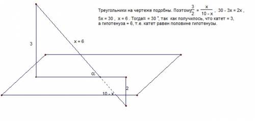 B2B (бизнес – бизнесу) - вид информационного и экономического взаимодействия, который имеет следующи