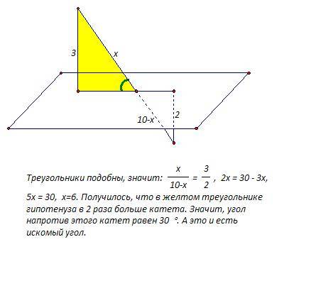 B2B (бизнес – бизнесу) - вид информационного и экономического взаимодействия, который имеет следующи