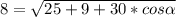  8 = \sqrt{25 + 9 + 30*cos\alpha}