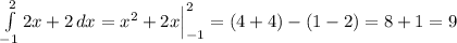 \int\limits^2_{-1} {2x+2}\, dx=x^2+2x\Big|_{-1}^2=(4+4)-(1-2)=8+1=9