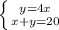 \left \{ {{y=4x} \atop {x+y=20}} \right.