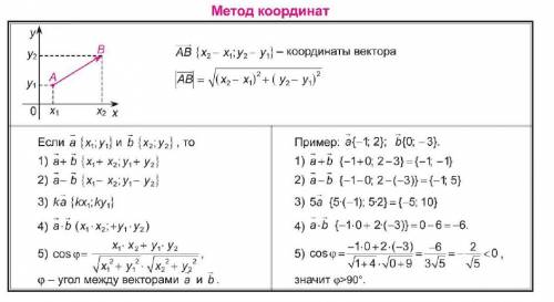 Бригада монтує з блоків один дачний будинок за 7 днів. За скільки днів бригада змонтує 4 таких будин