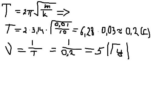 Шарик массой 10 г подвешен к пружине жесткостью 10 н/м. определите частоту и период колебаний шарика