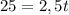 25=2,5t