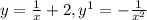 y=\frac{1}{x}+2 , y^{1}=-\frac{1}{x^{2}}