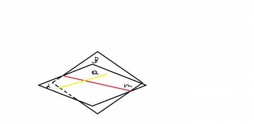 Плоскости α и β пересекаются по прямой m. прямая a лежит в плоскоти α и пересекает плоскость β . пер