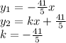 y_1=- \frac{41}{5} x&#10;\\\&#10;y_2=kx+ \frac{41}{5}&#10;\\\&#10;k=- \frac{41}{5}