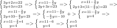 \left \{ {{3y+2x=22} \atop {2y+3x=23}} \right. = \left \{ {{x=11-\frac{3}{2}y} \atop {2y+3x=23}} \right.= \left \{ {{x=11-\frac{3}{2}y} \atop {2y+3*(11-\frac{3}{2}y)=23}} \right.=\\ \left \{ {{x=11-\frac{3}{2}y} \atop {2y+33-\frac{9}{2}y=23}} \right.= \left \{ {{x=11-\frac{3}{2}y} \atop {-\frac{5}{2}y=-10}} \right.+ \left \{ {{x=11-\frac{3}{2}y} \atop {y=4}} \right.=\\ \left \{ {{x=11-\frac{3}{2}*4} \atop {y=4}} \right.= \left \{ {{x=11-6} \atop {y=4}} \right.= \left \{ {{x=5} \atop {y=4}} \right.