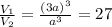  \frac{V_{1}}{V_{2}} = \frac{(3a)^{3}}{a^{3}} = 27