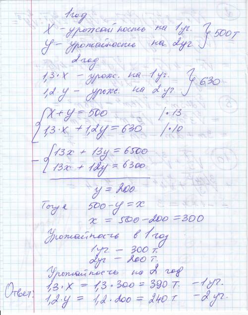Сколько квантов с различной энергией могут испускать атомы водорода, если их электроны находятся на 