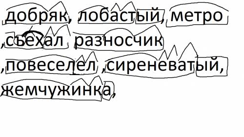 Для ўпрыгожвання навагодняй ёлкі купілі 10 чырвоных і 9 белых шароў. Глеб павесіў на ёлку 5 шароў. К