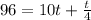 96=10t+\frac{t}{4}