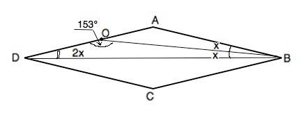 Abcd-ромб.bo-биссектриса угла abd,угла bod=153 градуса.найдите угол c.