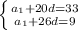 \left \{ {{a_1+20d=33} \atop {a_1+26d=9}} \right.