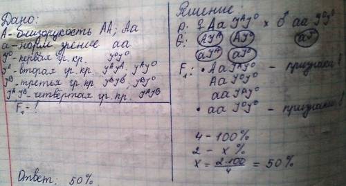 Близорукая женщина с группой крови а, отец которой имел нормальное зрение, и группу крови о, одружил