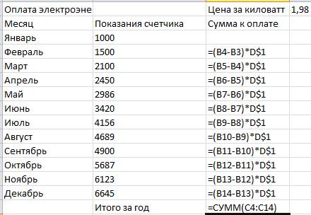 Укажите соответствие наименования видов доходов и их источников рента доход за использование земли