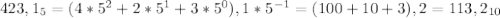 423,1_{5} = (4*5^2+2*5^1+3*5^0),1*5^{-1}=(100+10+3),2=113,2_{10}