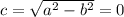 c=\sqrt{{a}^{2}-{b}^{2}}=0