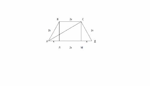 Втрапеции abcd диагональ ac перпендикулярна боковой стороне cd и является биссектрисой угла a. найди