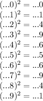 (...0)^2=...0&#10;\\\&#10;(...1)^2=...1&#10;\\\&#10;(...2)^2=...4&#10;\\\&#10;(...3)^2=...9&#10;\\\&#10;(...4)^2=...6&#10;\\\&#10;(...5)^2=...5&#10;\\\&#10;(...6)^2=...6&#10;\\\&#10;(...7)^2=...9&#10;\\\&#10;(...8)^2=...4&#10;\\\&#10;(...9)^2=...1