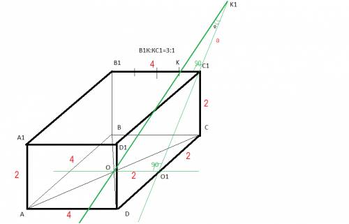 Впрямоугольном параллепипеде abcda1b1c1d1 : ab=ad=4, aa1=2 найдите угол между плоскостью cdd1 и прям