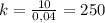 k=\frac{10 }{0,04}=250