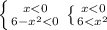 \left \{ {{x<0} \atop {6-x^2<0}} \right. \left \{ {{x<0} \atop {6<x^2}