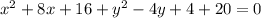 x^{2}+8x+16+y^2-4y+4+20=0