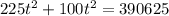 225t^{2}+100t^2=390625