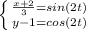 \left \{ {\frac{x+2}{3}=sin(2t)} \atop {y- 1=cos(2t)}} \right.