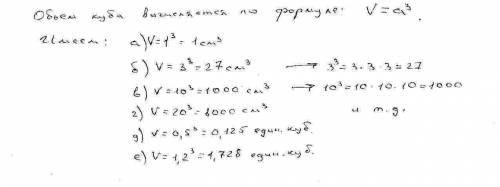 Вычислите объем v куба,ребро которого равно: а)1см; б)3см; в)10см; г)20 см; д)0,5; е)1,2; решение и 