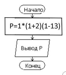 В 1950 году ООН учредила День прав человека, который отмечается 10 декабря. В этот день по всему мир