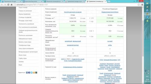 Предложи опыт, в результате выполнения которого в составе семян можно обнаружит органическое веществ