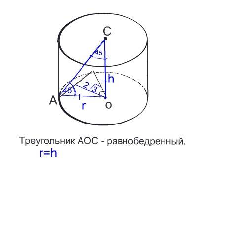 Срисунком.. нижнего основания цилиндра удалена от центра нижнего основания на 2 корня из трех см и о