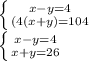  \left \{ {{x-y=4} \atop {(4(x+y)=104}} \right. \\ \left \{ {{x-y=4} \atop {x+y=26}} \right.