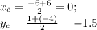 x_c=\frac{-6+6}{2}=0;\\y_c=\frac{1+(-4)}{2}=-1.5