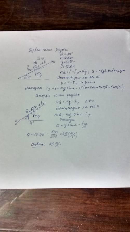 Тело массой 200 кг равномерно поднимают по наклонной плоскости, образующей угол 30° с горизонтом, пр