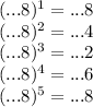 (...8)^1=...8&#10;\\\&#10;(...8)^2=...4&#10;\\\&#10;(...8)^3=...2&#10;\\\&#10;(...8)^4=...6&#10;\\\&#10;(...8)^5=...8