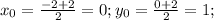 x_0=\frac{-2+2}{2}=0;y_0=\frac{0+2}{2}=1;