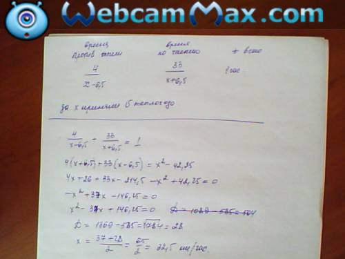 На координатной плоскости отметьте точки А (-6; 2), В (2; 2), С (2; —3). Постройте четвёртую точку D