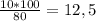 \frac{10*100}{80}=12,5