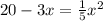 20-3x=\frac{1}{5}x^2