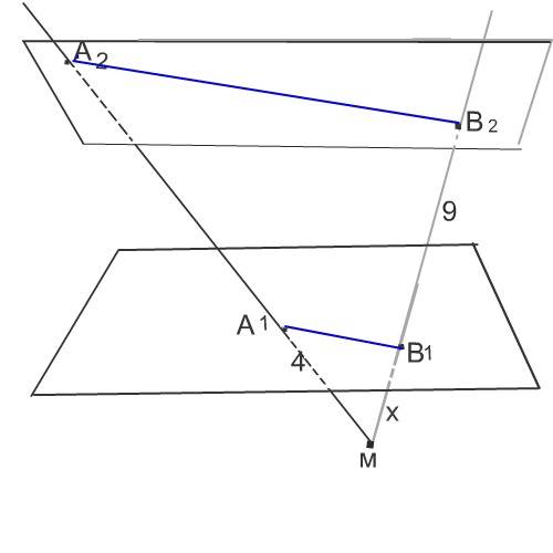 Две плоскости параллельны между собой. из точки м, не лежащей ни в одной из этих плоскостей, ни межд