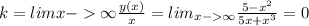 k=lim{x-\infty} \frac{y(x)}{x}=lim_{x-\infty}\frac{5-x^2}{5x+x^3}=0